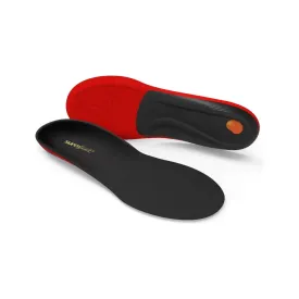 Winter Thin Support
